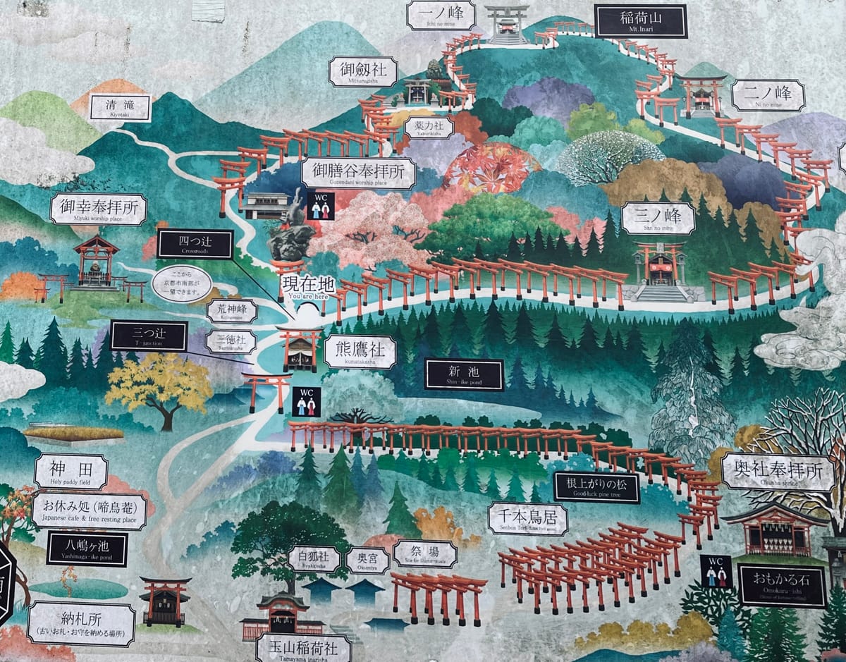 Fushimi Inari, magie et dérives